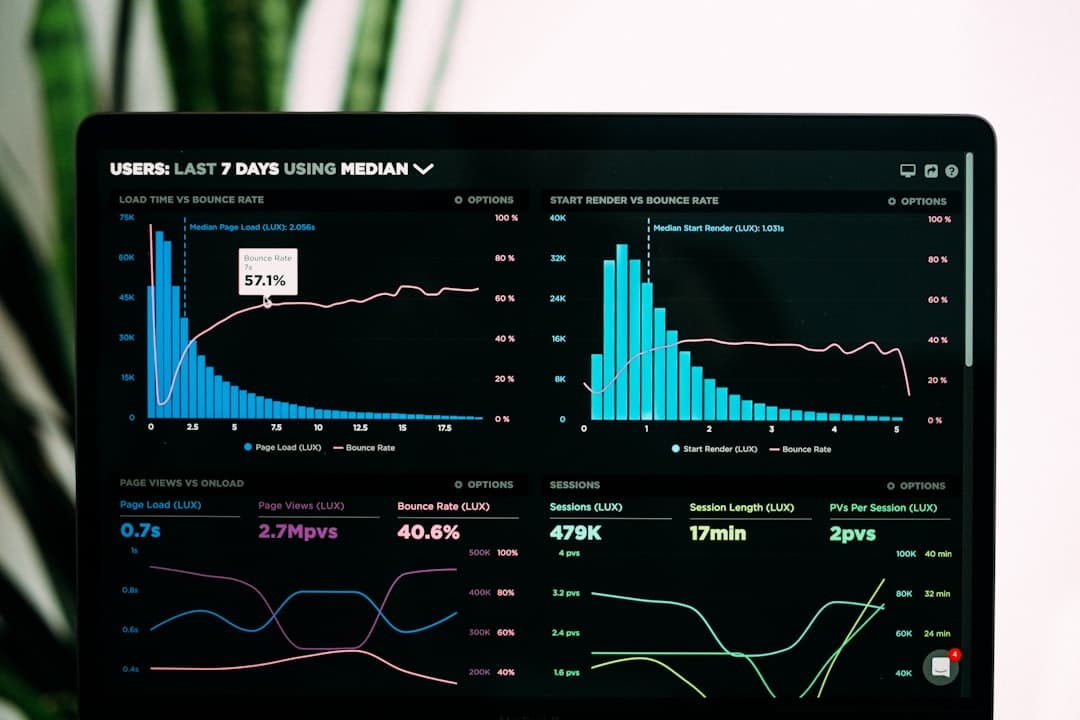 A computer screen displays various graphs and data analytics related to user activity over the last seven days, including bounce rates and session lengths.