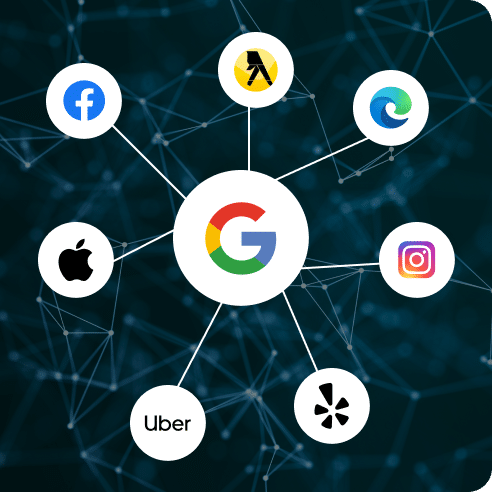 A network diagram features the Google logo at the center, connected to logos of Facebook, Yellow Pages, Microsoft Edge, Instagram, Apple, Uber, and Yelp on a digital background, showcasing management of vast citations across leading digital platforms.